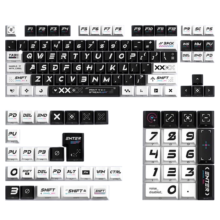 Custom keyboard keycap design layout